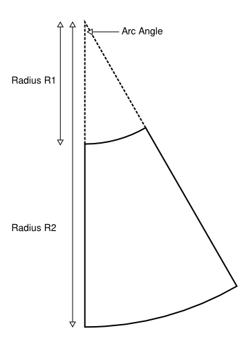 Output Diagram