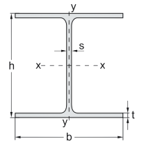 Calculator for Beams - HEA