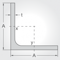 Equal Angles Diagram