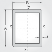 Diagram  for Seamless Steel Pipes - Circularr
